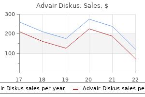 order 500 mcg advair diskus with visa