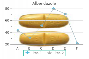 400 mg albendazole generic fast delivery