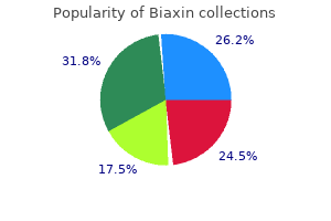 biaxin 500 mg buy low cost