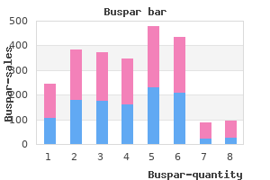 buspar 10 mg buy online