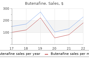 butenafine 15 mg buy mastercard