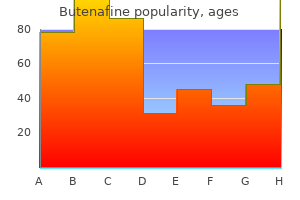 buy butenafine 15 mg without prescription