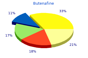 butenafine 15 mg buy amex