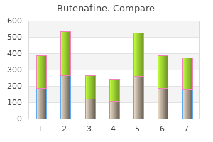 order butenafine 15 mg line