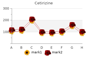 10 mg cetirizine generic