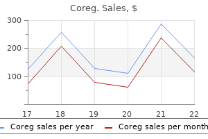 coreg 25 mg buy low cost