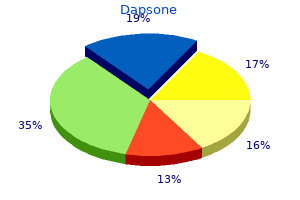 purchase dapsone 100mg without prescription