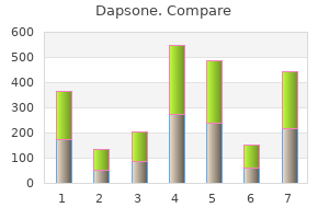 buy generic dapsone 100 mg