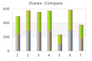 diarex 30 caps purchase with mastercard