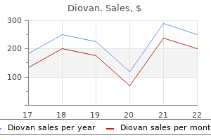 diovan 160 mg generic fast delivery