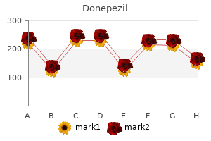 donepezil 5 mg buy with amex