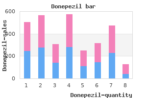 order donepezil 5 mg