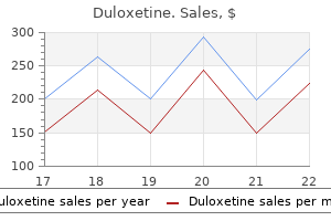 duloxetine 20 mg buy discount