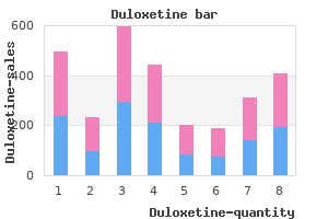 20 mg duloxetine cheap free shipping