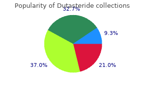 0.5 mg dutasteride buy fast delivery