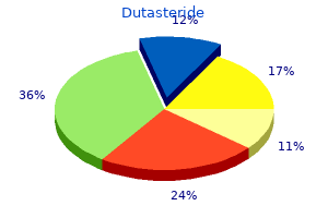 dutasteride 0.5 mg lowest price