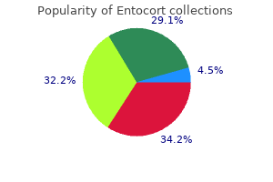 cheap 200 mcg entocort mastercard