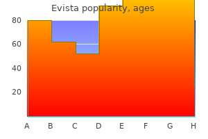 evista 60 mg discount on-line