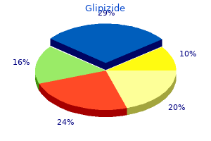 proven 10 mg glipizide