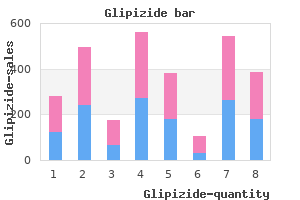 discount glipizide 10 mg with mastercard