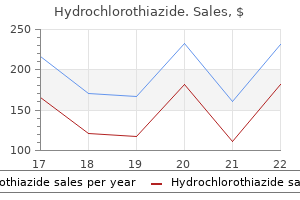 purchase 12.5 mg hydrochlorothiazide visa