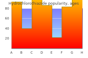 discount 12.5 mg hydrochlorothiazide with amex