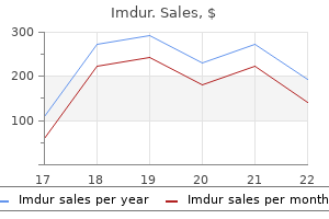 generic imdur 40 mg with visa