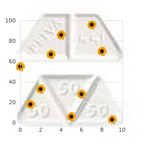 Chromosome 3, monosomy 3q21 23