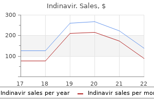 indinavir 400 mg buy