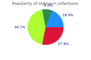 indinavir 400 mg buy with mastercard