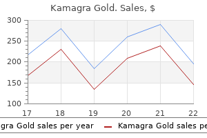 kamagra gold 100 mg discount without prescription