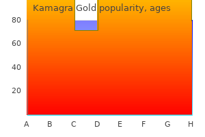 kamagra gold 100 mg discount fast delivery