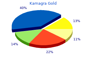 cheap kamagra gold 100 mg free shipping