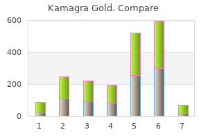 kamagra gold 100 mg buy generic line