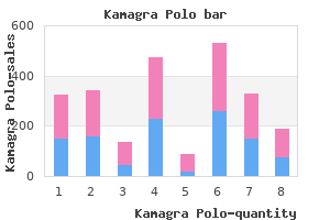 100 mg kamagra polo buy with mastercard
