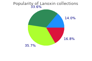 order lanoxin 0.25 mg free shipping