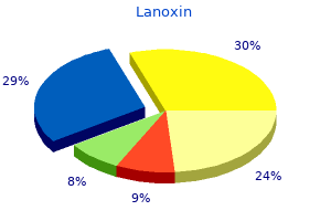 lanoxin 0.25 mg amex