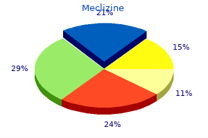 25 mg meclizine buy otc