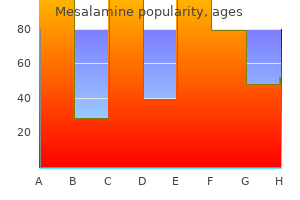 mesalamine 400 mg order free shipping