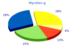 order 100 mg mycelex-g with visa