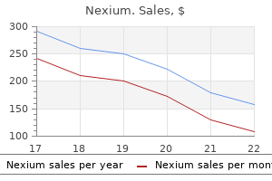 40 mg nexium proven