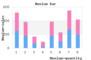 nexium 40 mg for sale