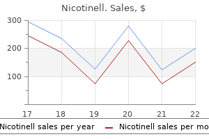 buy nicotinell 35 mg otc