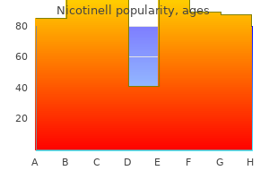 buy nicotinell 17.5 mg otc