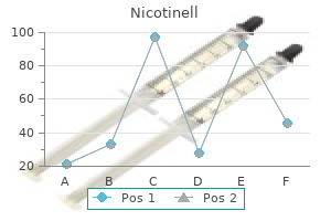 17.5 mg nicotinell order