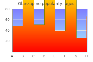 olanzapine 2.5 mg cheap mastercard