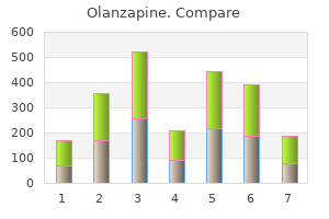 buy olanzapine 5 mg visa