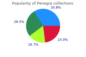 penegra 50 mg generic mastercard