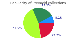 prevacid 30 mg lowest price