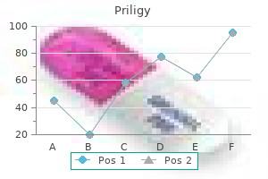 discount priligy 60 mg with amex